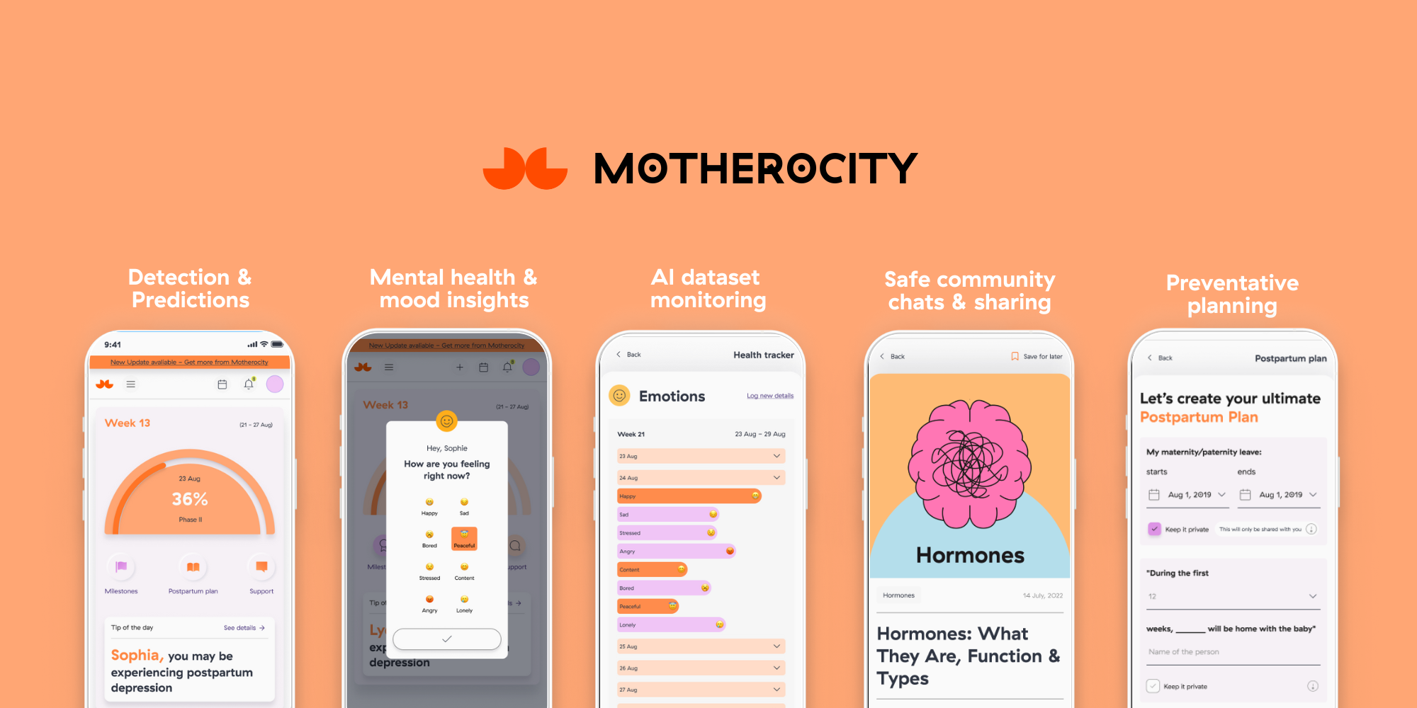 Motherocity Health